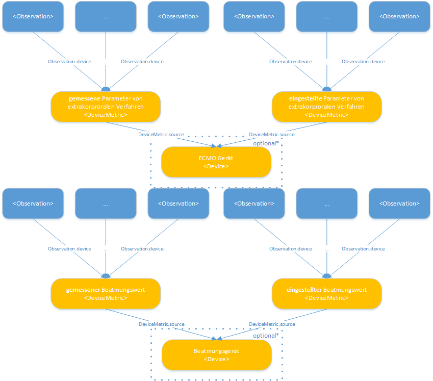 devices-statisch-b91929487b.png