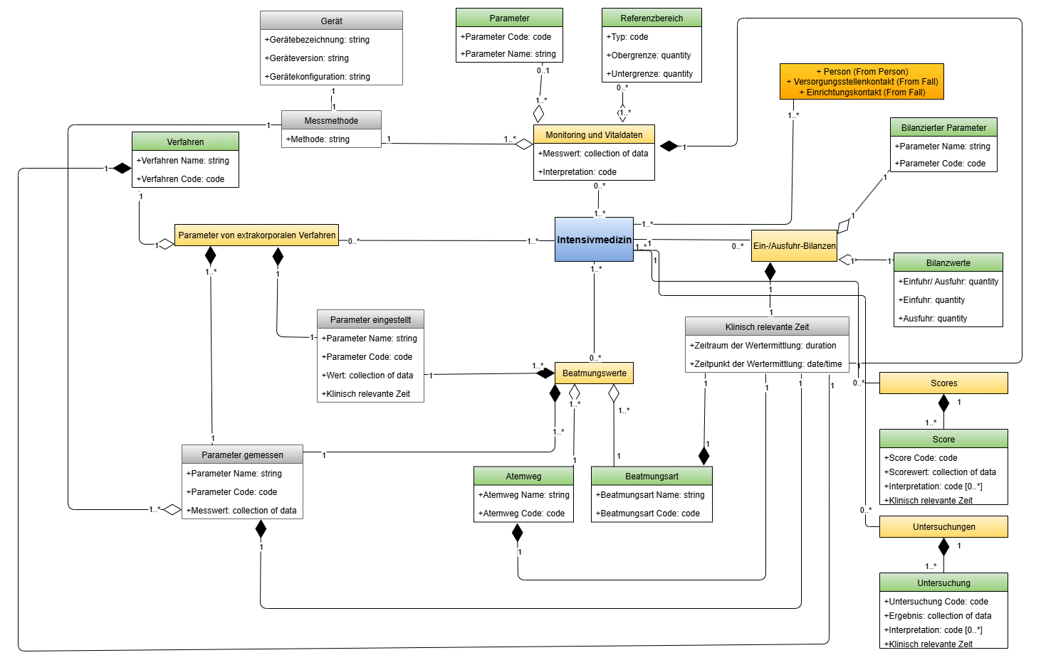 uml-7616e80bb8.png